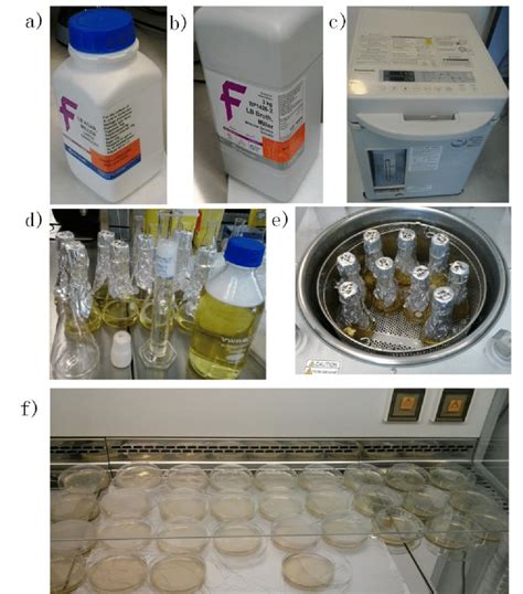 lb broth autoclave time|lb broth and agar.